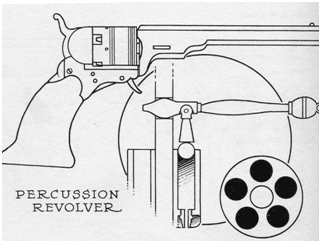 15. Percussion revolver