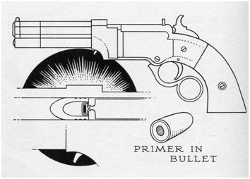 17. Primer in bullet