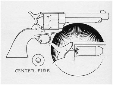 20. Center fire